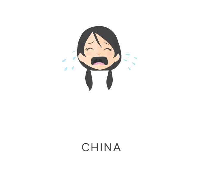 Tearful Trio